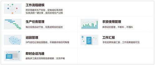 筷農榮膺2019深圳市軟件行業創新產品獎，網絡通信技術再獲殊榮